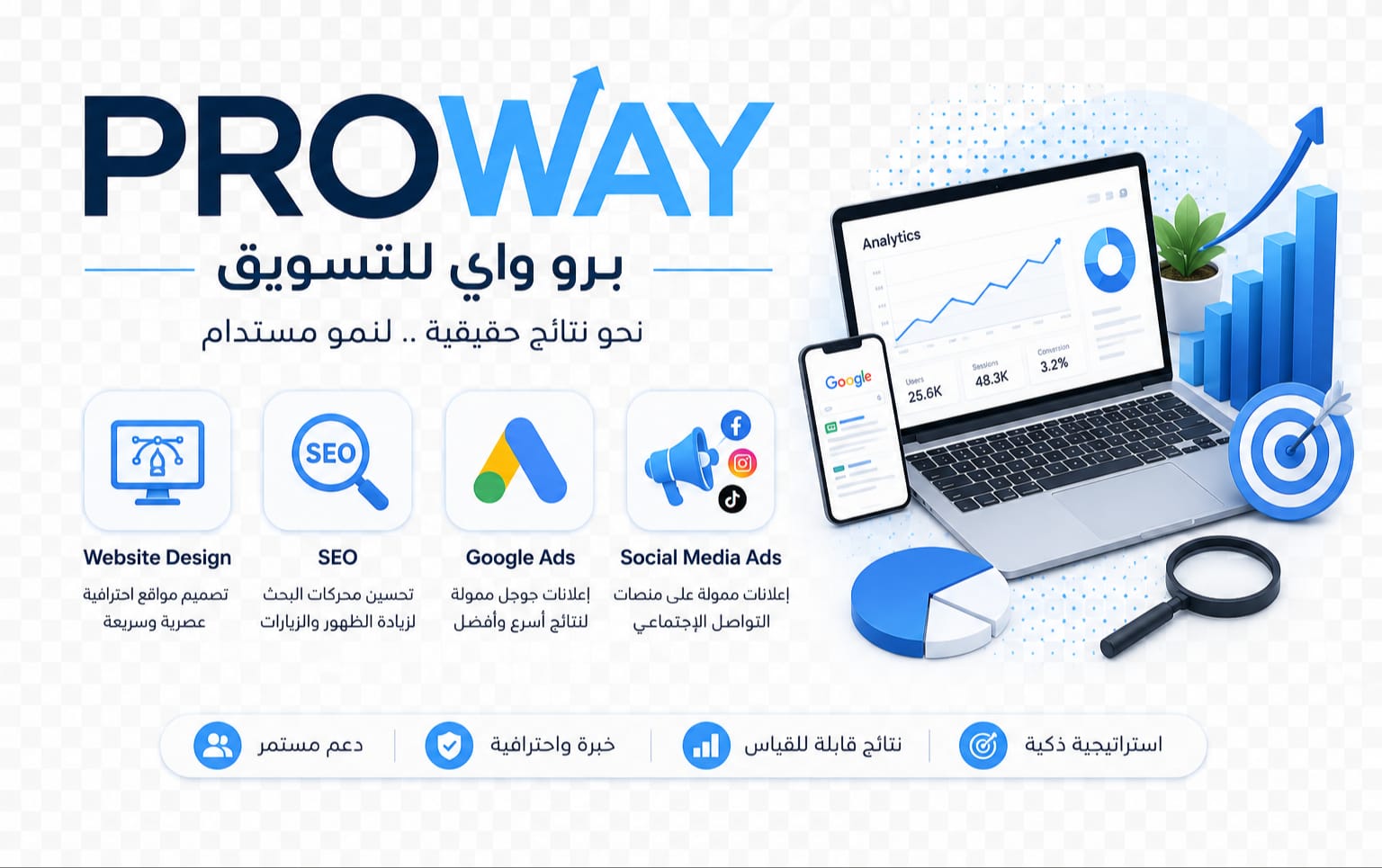 تحسين محركات البحث